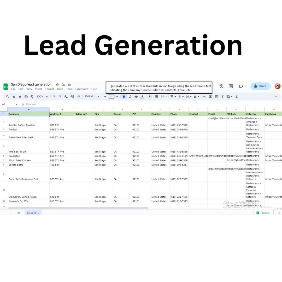 Leads